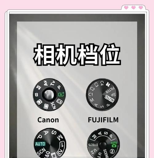 小刘爱摄影的相机如何用手机拍照？操作指南是什么？
