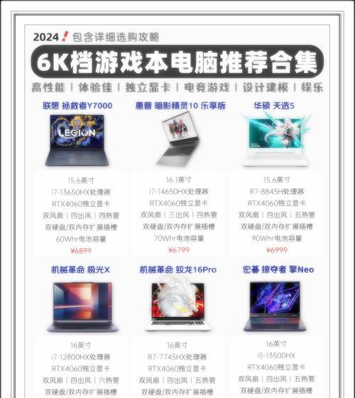 苹果笔记本电脑玩游戏性能如何？适合哪些游戏？