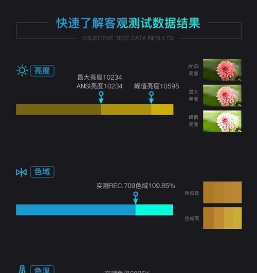 黑色投影仪的开机方法是什么？使用前需要进行哪些设置？