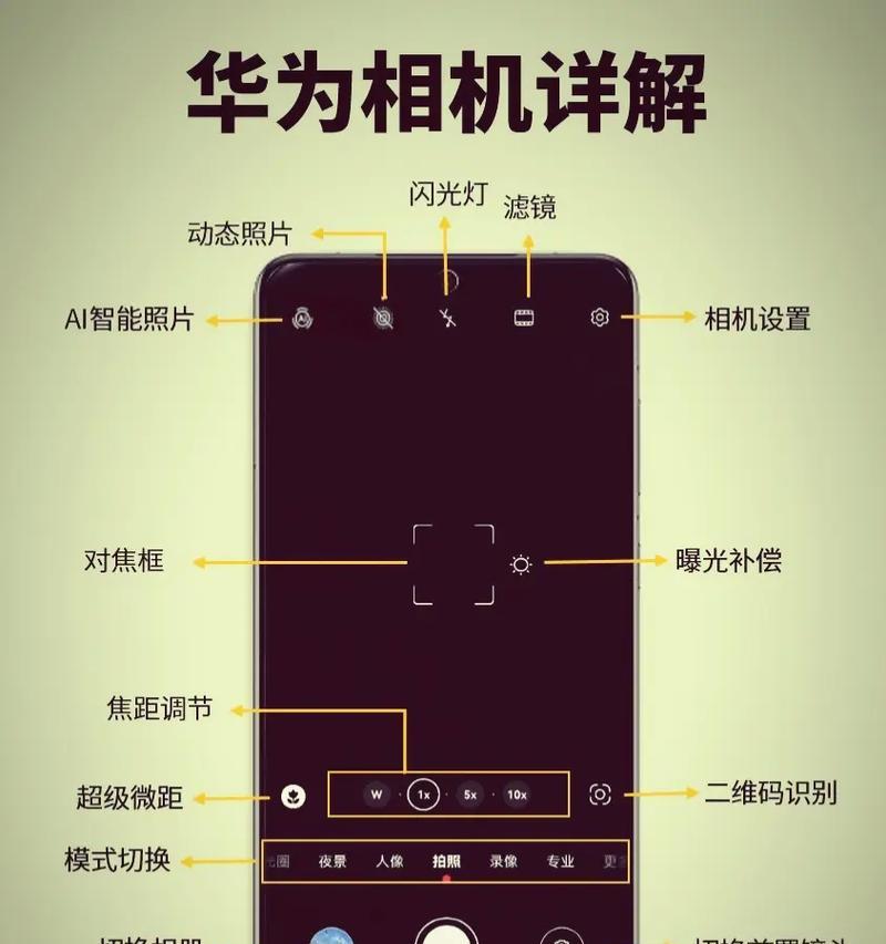 老版相机如何与手机配合使用拍照？