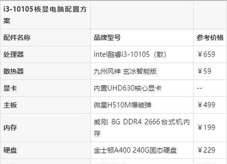 笔记本电脑显卡装配图如何解读？装配图的正确查看方法是什么？