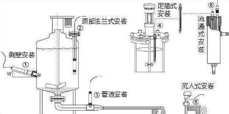 侧投吊装投影仪怎么安装？安装步骤和注意事项有哪些？