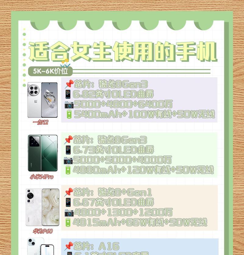 高清出货摄像头如何与手机配合使用拍照？操作指南是什么？