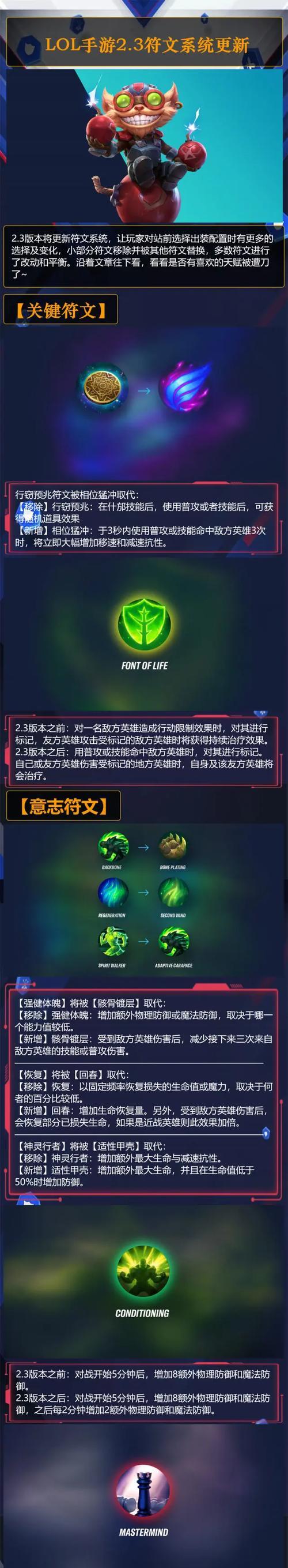 国内玩家如何体验LOL国际服手游？