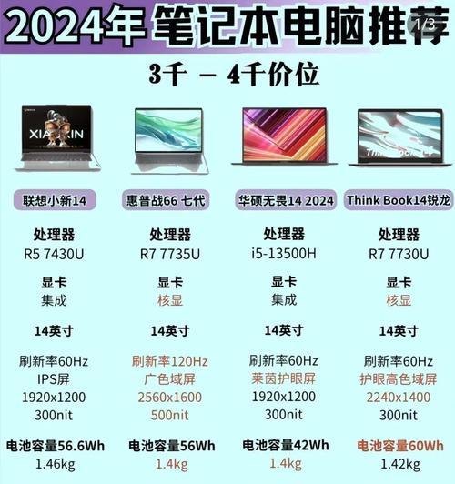 联想至尊版电脑配置怎么看？