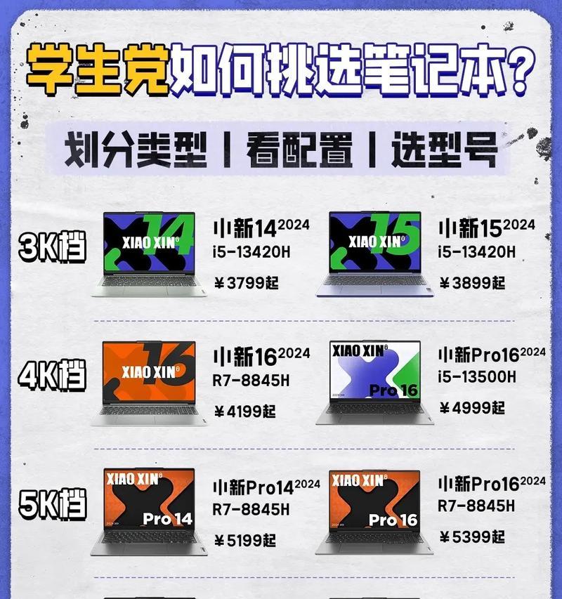 联想至尊版电脑配置怎么看？