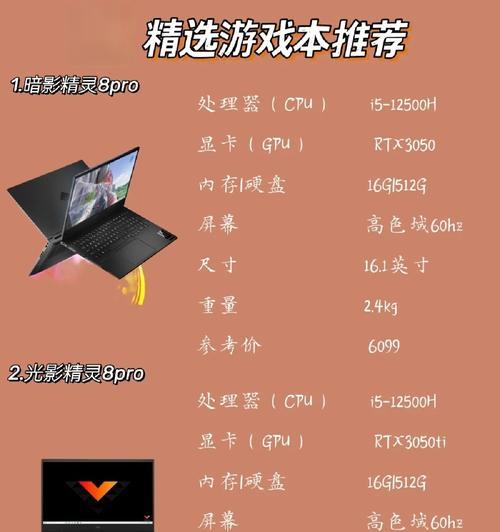 只玩特定游戏应该选择哪种笔记本电脑？