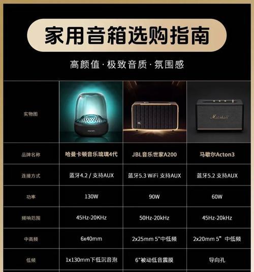 电脑设置环绕声音的快捷键是什么？如何快速开启环绕声？
