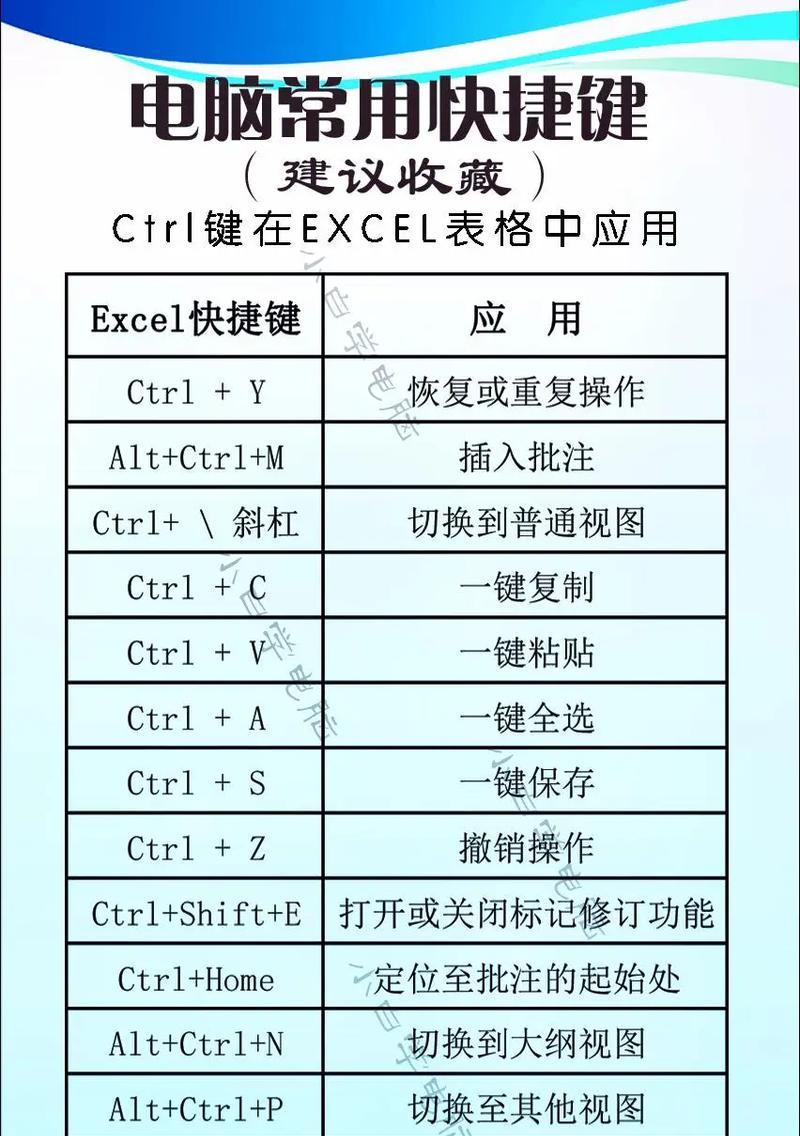 苹果笔记本切符号快捷键是什么？