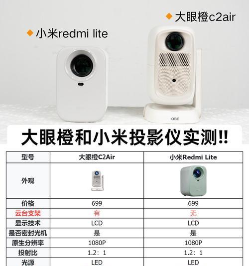 为什么会有人喜欢投影仪的原因？投影仪有哪些优点？