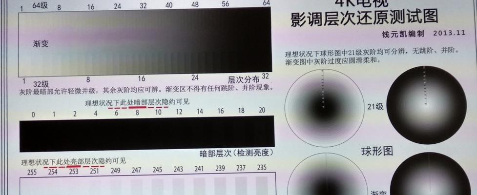 几米投影仪白灯闪烁是何原因？