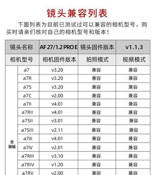 唯卓大光圈镜头怎么用手机拍照？最佳使用方法是什么？