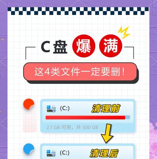 戴尔g3笔记本C盘空间不足如何解决？C盘太小对电脑性能有何影响？