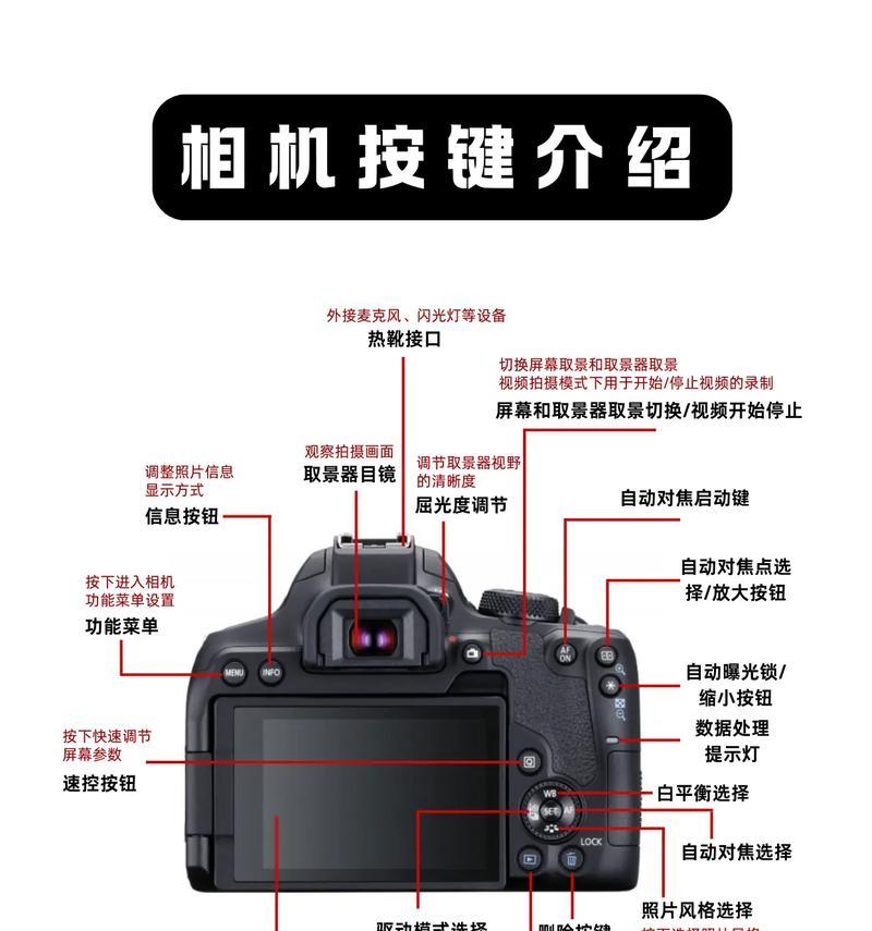 手机相机拍照键跳动的原因是什么？