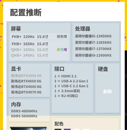 笔记本电脑正常配置是多少g？如何判断配置是否合适？
