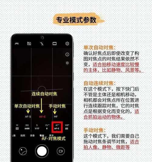 如何用手机操作普通宣传相机拍照？