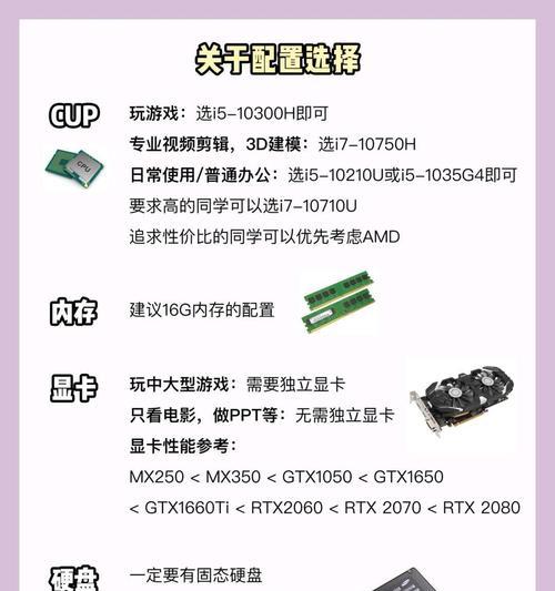 电脑小白入门应该选择什么样的电脑配置？如何根据需求挑选？