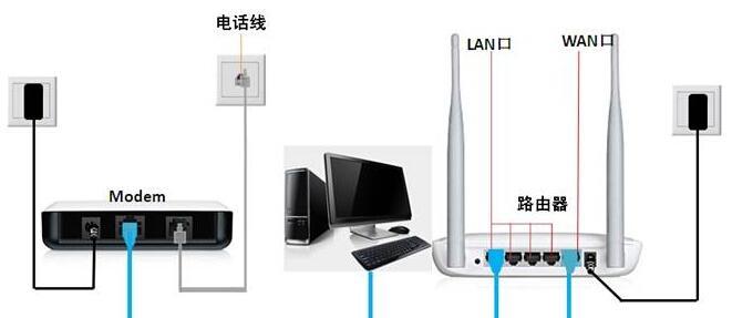 电脑如何设置无线路由器？