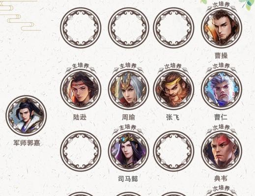 少年三国志2周瑜与孙策哪个更强？选择建议？