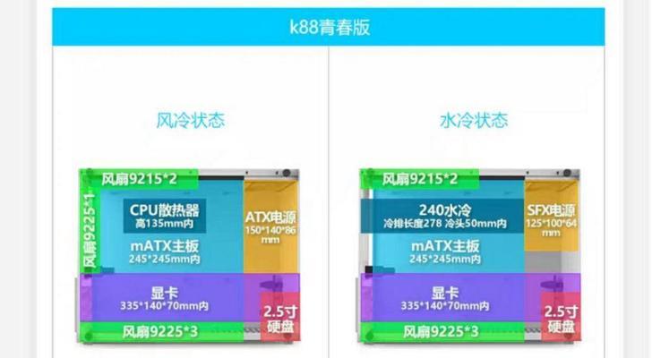 如何在地平线游戏中查看电脑配置？