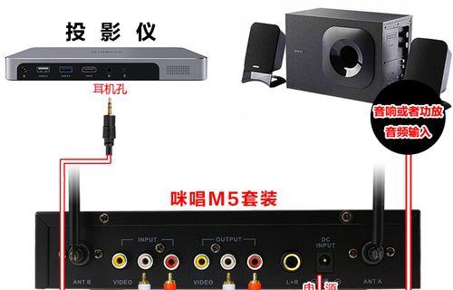 投影仪右侧小孔的功能是什么？