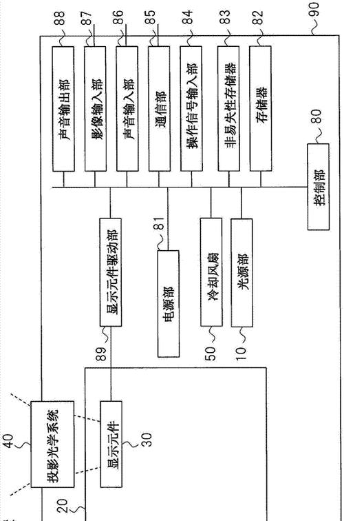 投影仪加灯设置方法是什么？如何确保效果最佳？