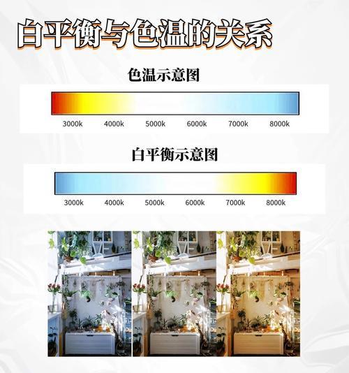 手机拍照如何校准色温？