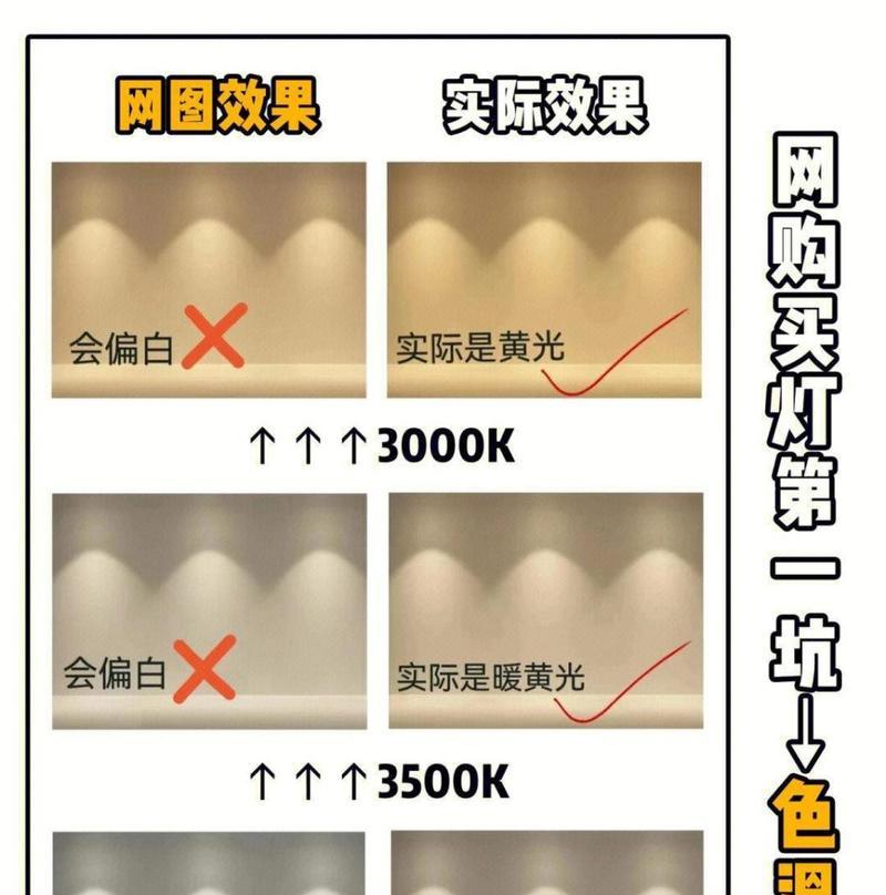 手机拍照如何校准色温？