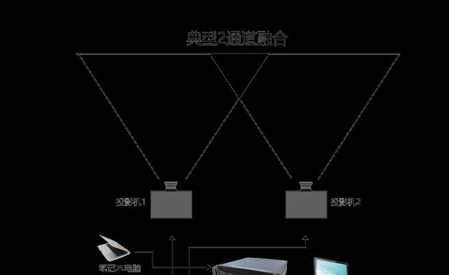 投影仪连接音箱的正确接线方法是什么？如何确保投影仪和音箱正确连接？