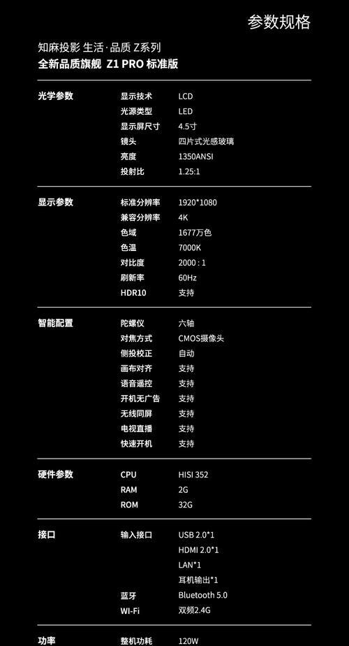 z1pro投影仪品牌是什么？它的性能如何？