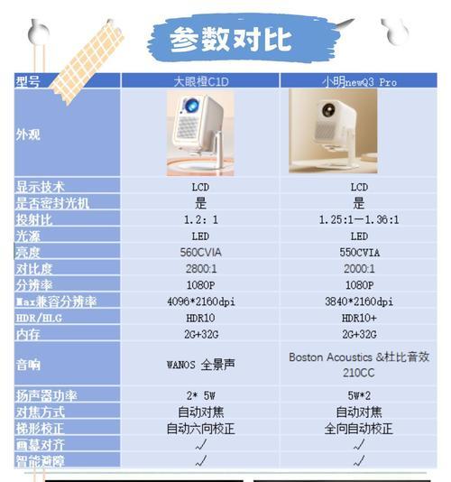 投影仪散热问题如何解决？为什么不能使用？