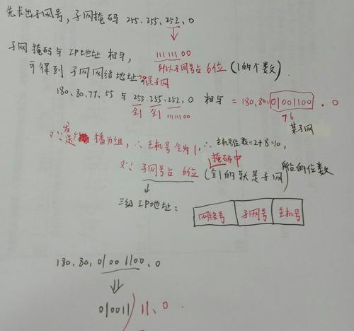 tracert命令怎么用？其作用是什么？