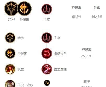 英雄联盟亚索出装顺序是什么？如何根据局势选择装备？