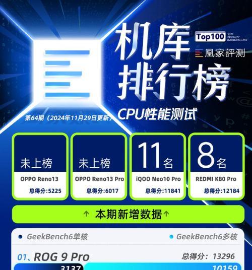 电竞手机排行榜前十名都有哪些？2024年最新推荐！