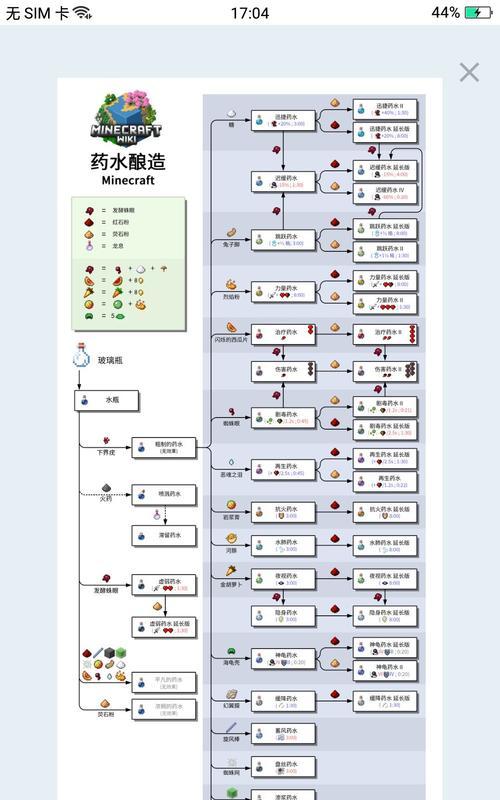 网易我的世界1.16指令代码大全有哪些？如何快速查找和使用？