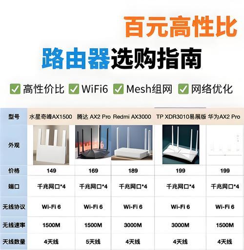 无线路由器哪个牌子最好信号最稳定？如何选择信号稳定的路由器？