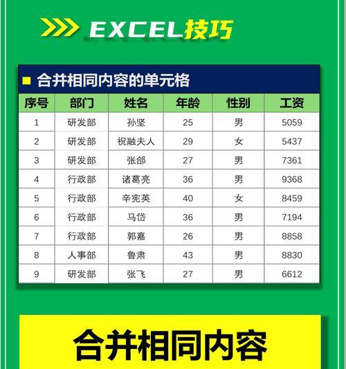 如何合并多个excel表格内容？合并后数据有误怎么办？