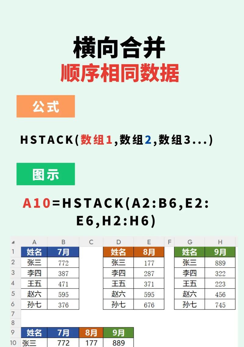 如何合并多个excel表格内容？合并后数据有误怎么办？