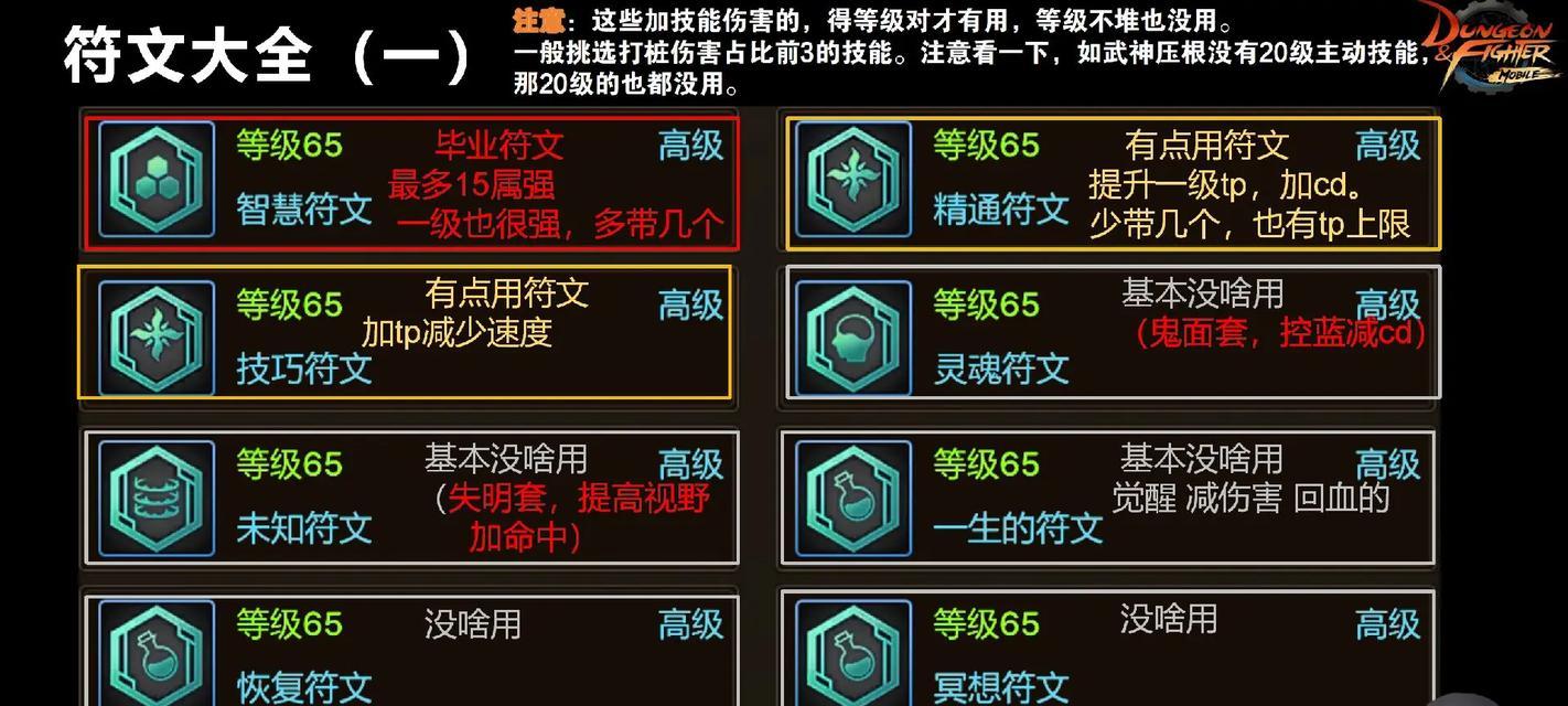 dnf冰结师护石选择？如何挑选最佳护石组合？
