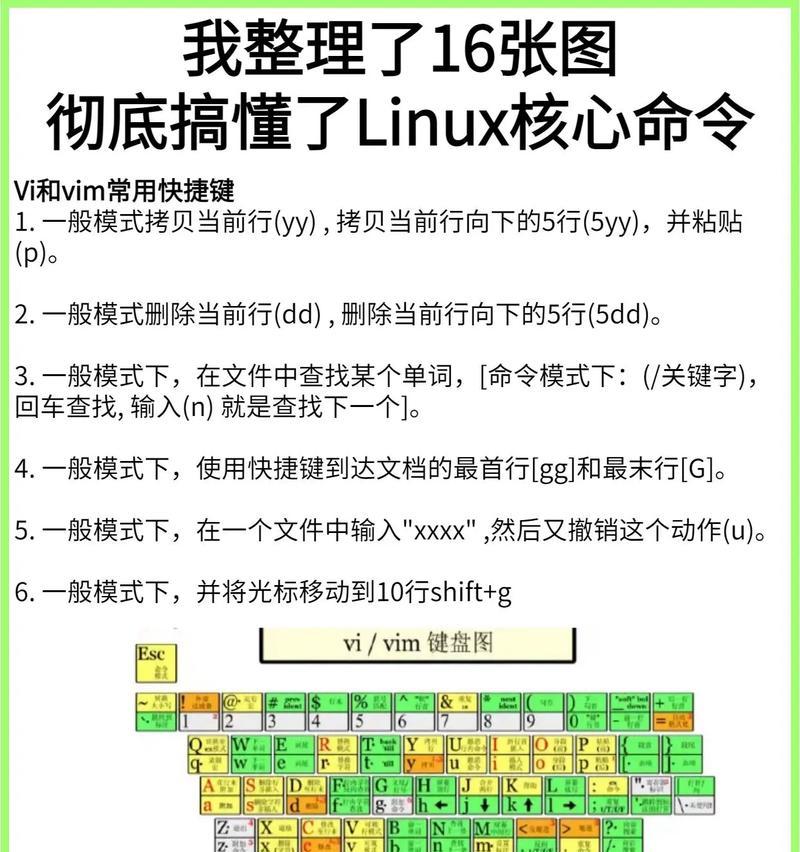 如何查看Linux系统中的CPU和内存使用情况？命令行操作指南是什么？