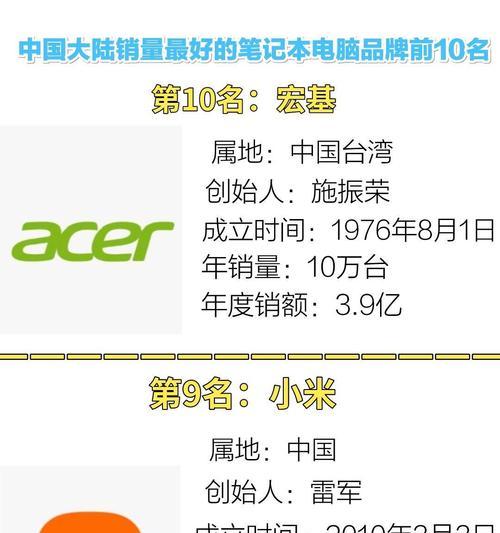 国产笔记本电脑排行榜前十名品牌有哪些？如何选择适合自己的品牌？