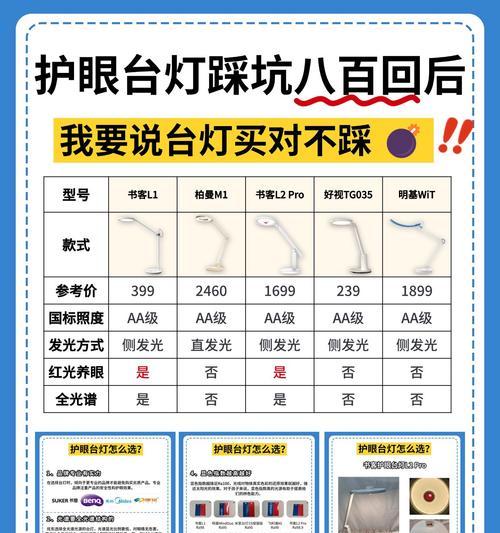 直播补光灯尺寸选择指南：如何挑选合适的尺寸？