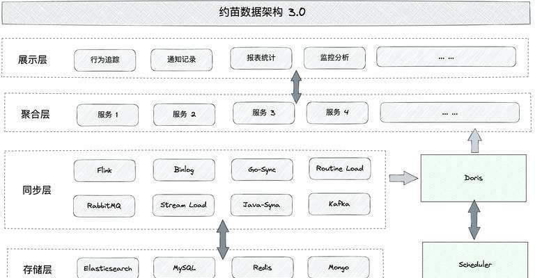未安装音频设备怎么解决？电脑或手机遇到音频问题的快速修复方法是什么？