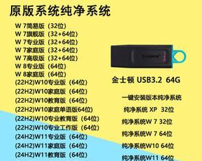 系统重装u盘怎么用？制作和使用步骤是什么？