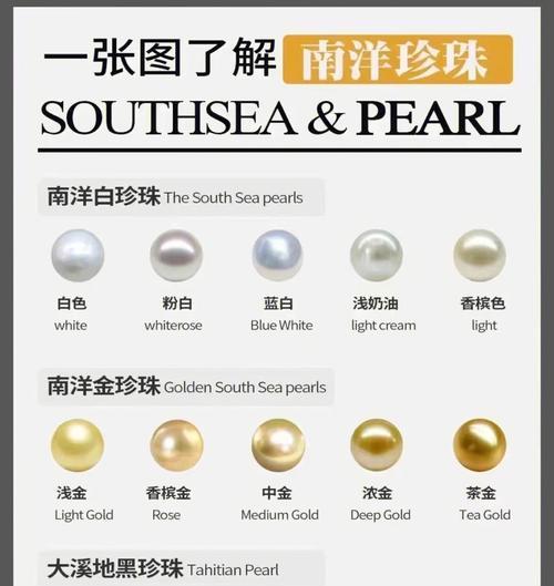 淡水珍珠真假怎么辨别？教你几个简单技巧！
