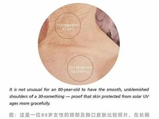 三十岁女人如何保养自己？保养秘诀和常见问题解答？