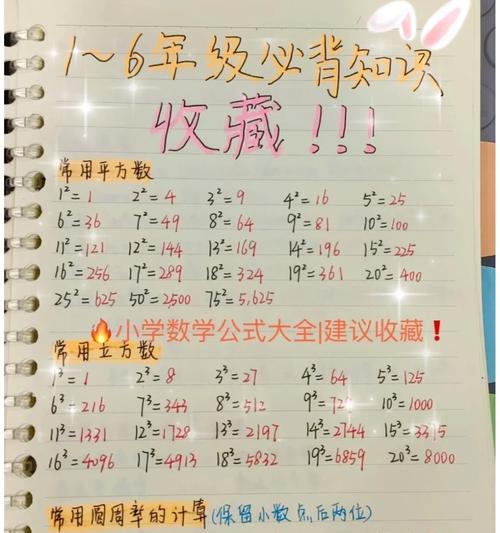 小学数学学习方法和技巧？如何提高孩子的数学成绩？