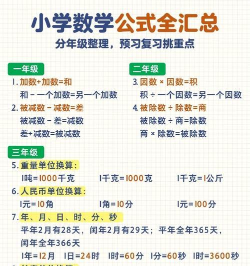 小学数学学习方法和技巧？如何提高孩子的数学成绩？