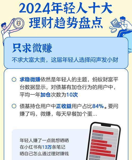 年轻人如何理财投资？有哪些适合年轻人的理财投资方式？