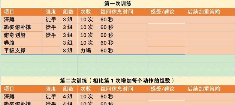 新手应该怎么健身增肌？有哪些有效的健身增肌方法？